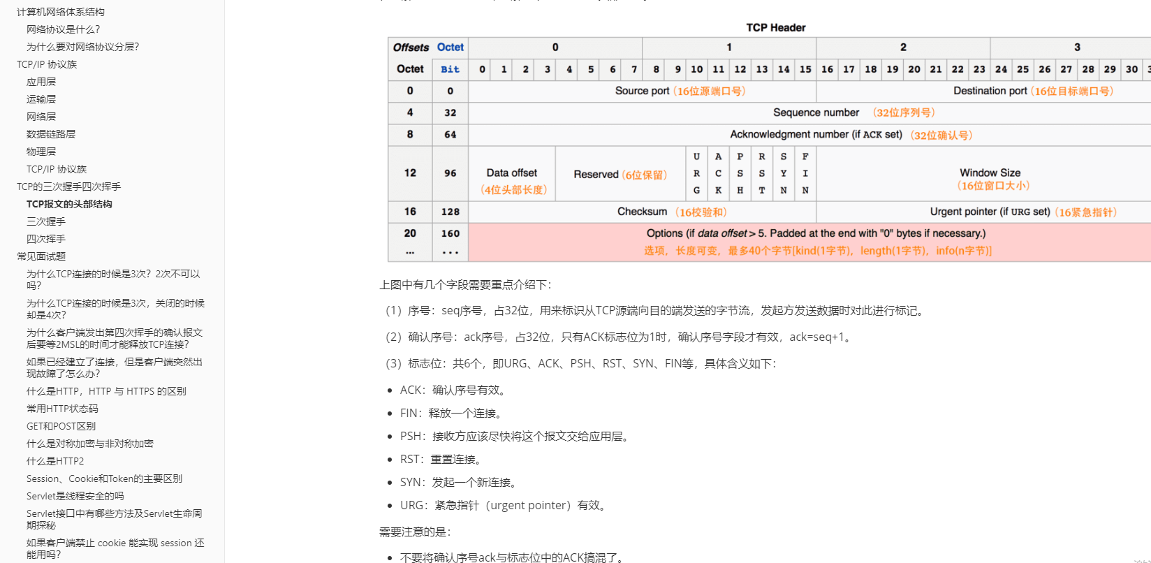 3年经验硬抗字节Java岗，25天4轮面试终拿意向书，复述原题及经验