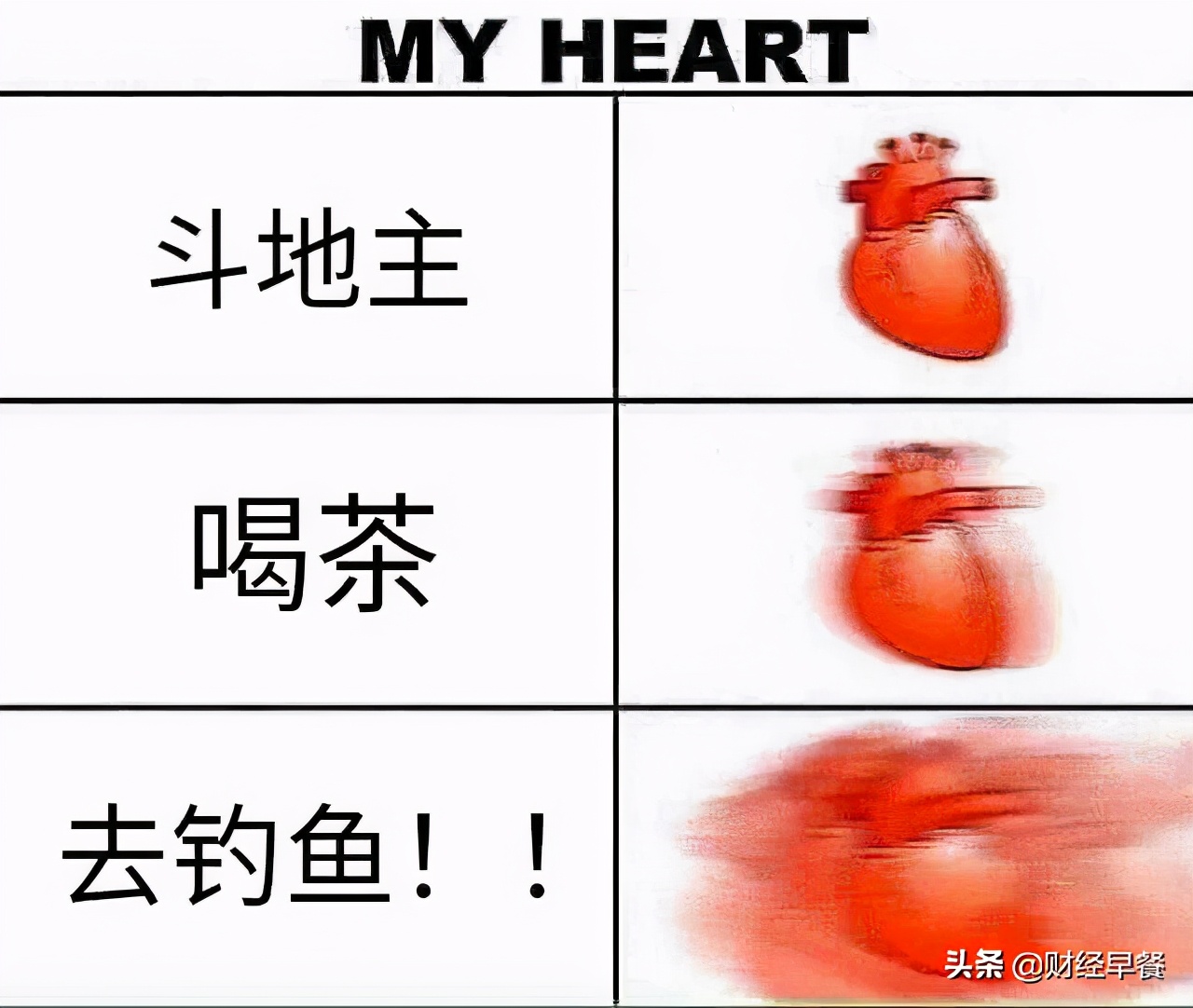 花钱流水、半夜不回家，中年男人如何让老婆放心的？