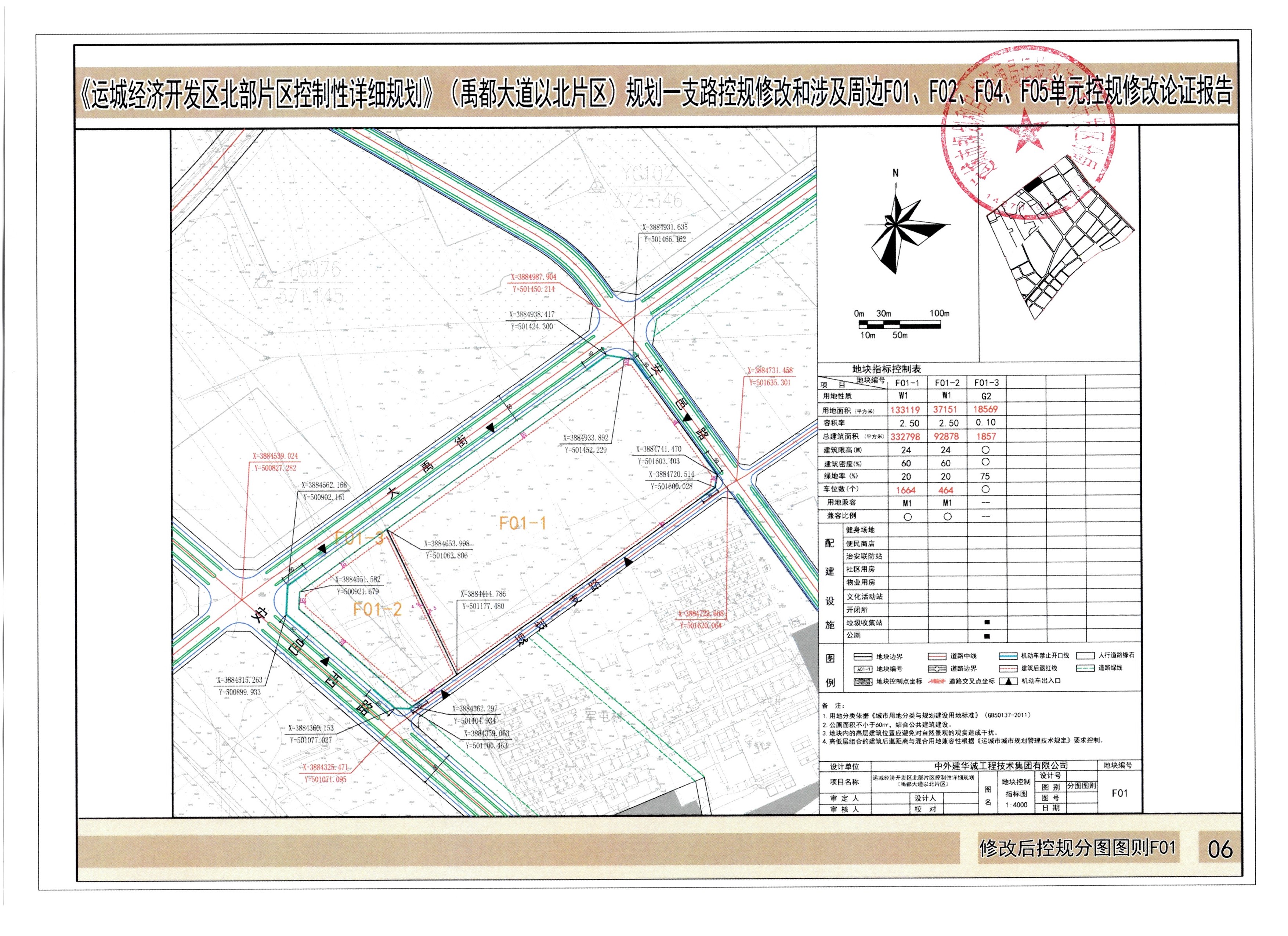 运城经济开发区北部片区控制性详细规划公示