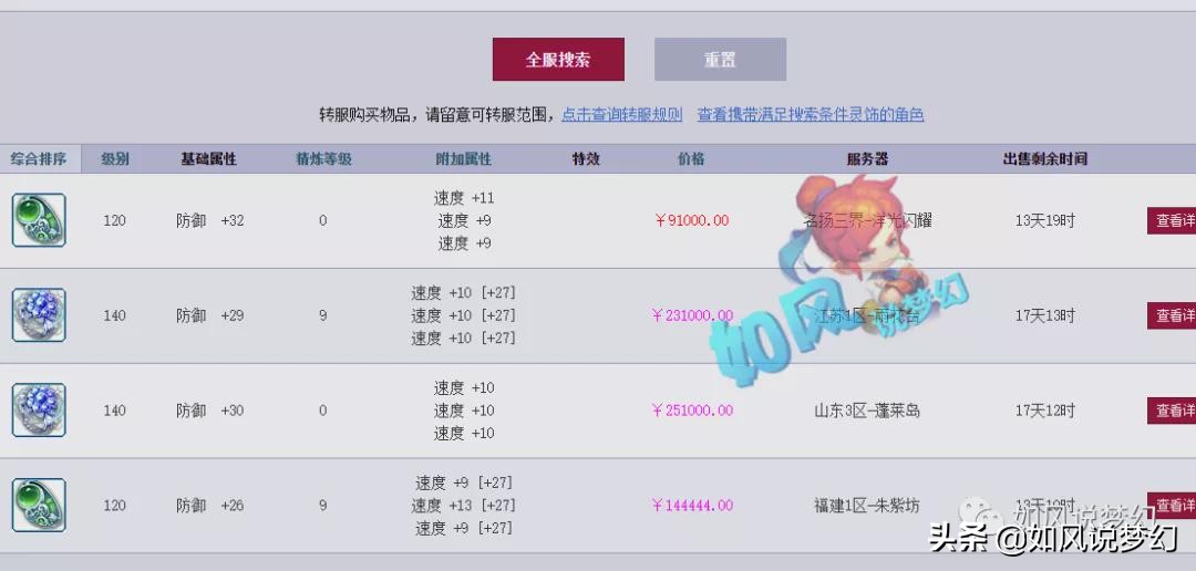 梦幻西游装备交易火爆，但武神坛参赛队伍却少了？小组赛需要改革