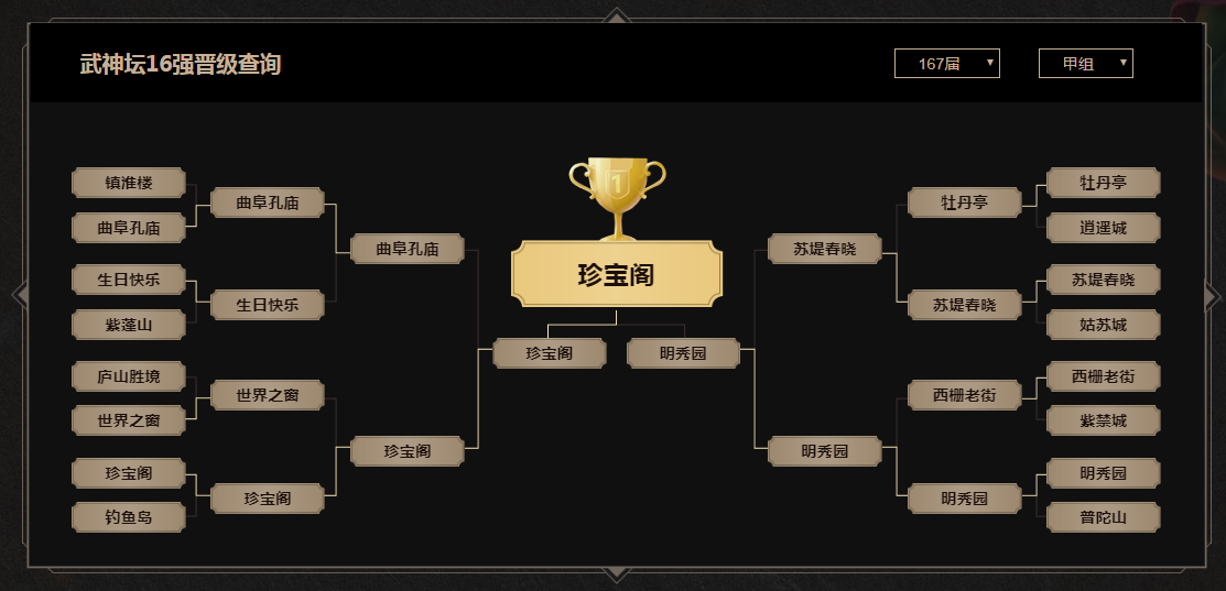 梦幻西游：武神坛年终盘点之明秀园丨远古豪门焕发新颜