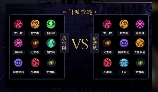 魔天宫天雷滚滚，花果山大杀四方！紫禁城胜珍宝阁夺2021首冠