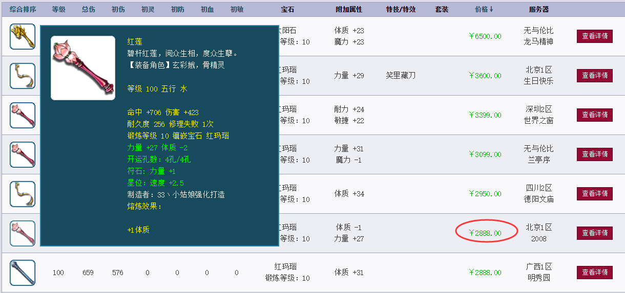 梦幻西游：想捡漏？小白鉴定出力敏高伤100级武器，商人对半砍
