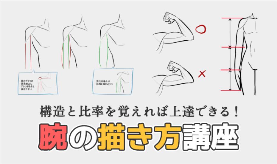 教程非常简单,赶紧来看看叭:动漫人物手臂怎么画?零基础怎么自学绘画?