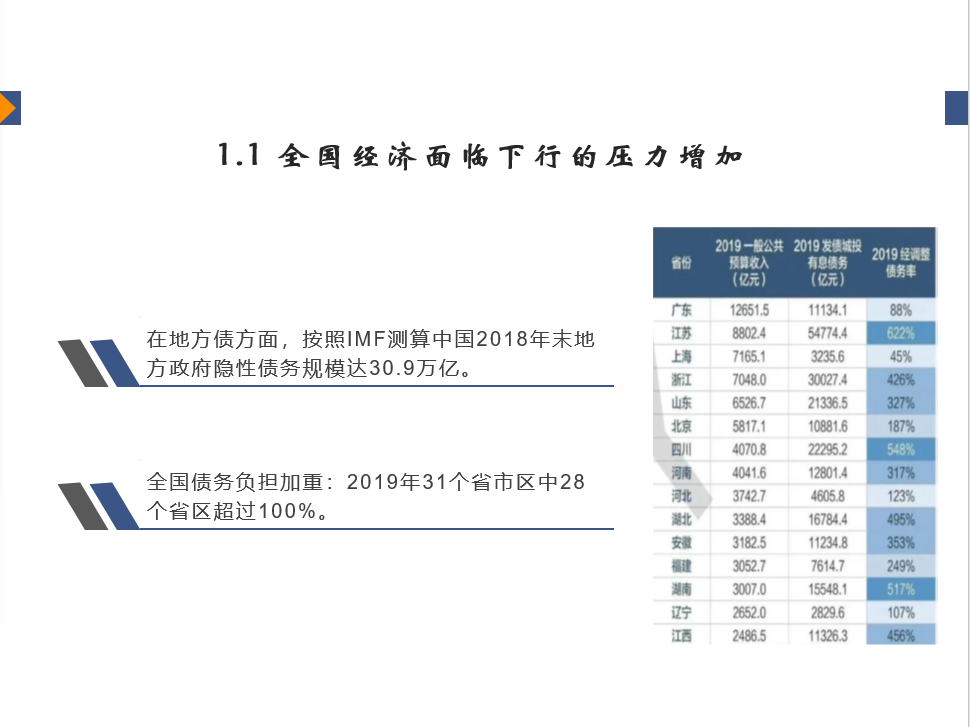 北京大都市圈拥有经济中心的巨大动能