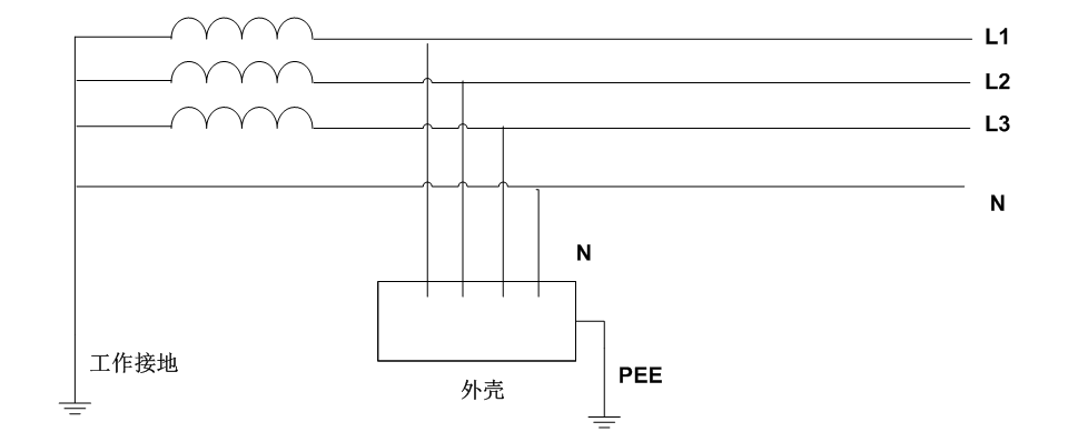 tn-c系统在农村鱼塘供电中的应用分析与改造实施