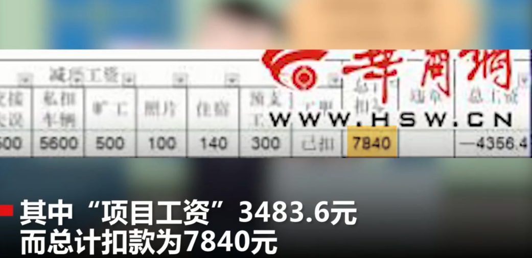 员工辛苦工作几个月，发工资时愣了，倒欠公司4000元