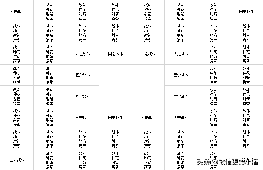 梦幻西游：小潘的“慈心渡鬼”全攻略，悉数奉上请拿好