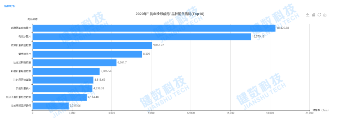 冠脉支架集中采购，是心血管患者的福音，但远没有看到的那么简单