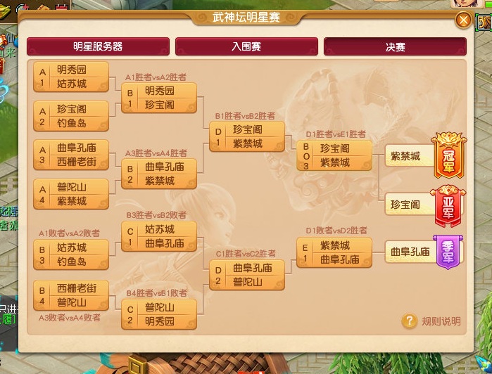 梦幻西游：重归紫禁之巅！紫禁城获得2020武神坛全明星赛冠军
