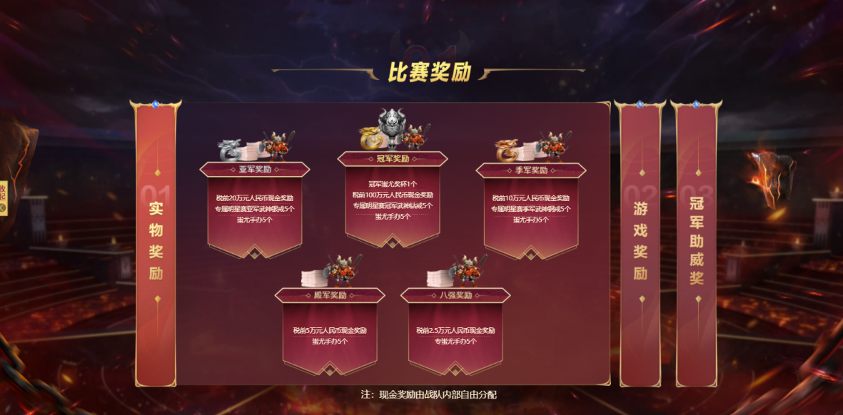 梦幻电脑版武神坛：珍宝阁先拔头筹，RNG老板会为紫禁城出战吗