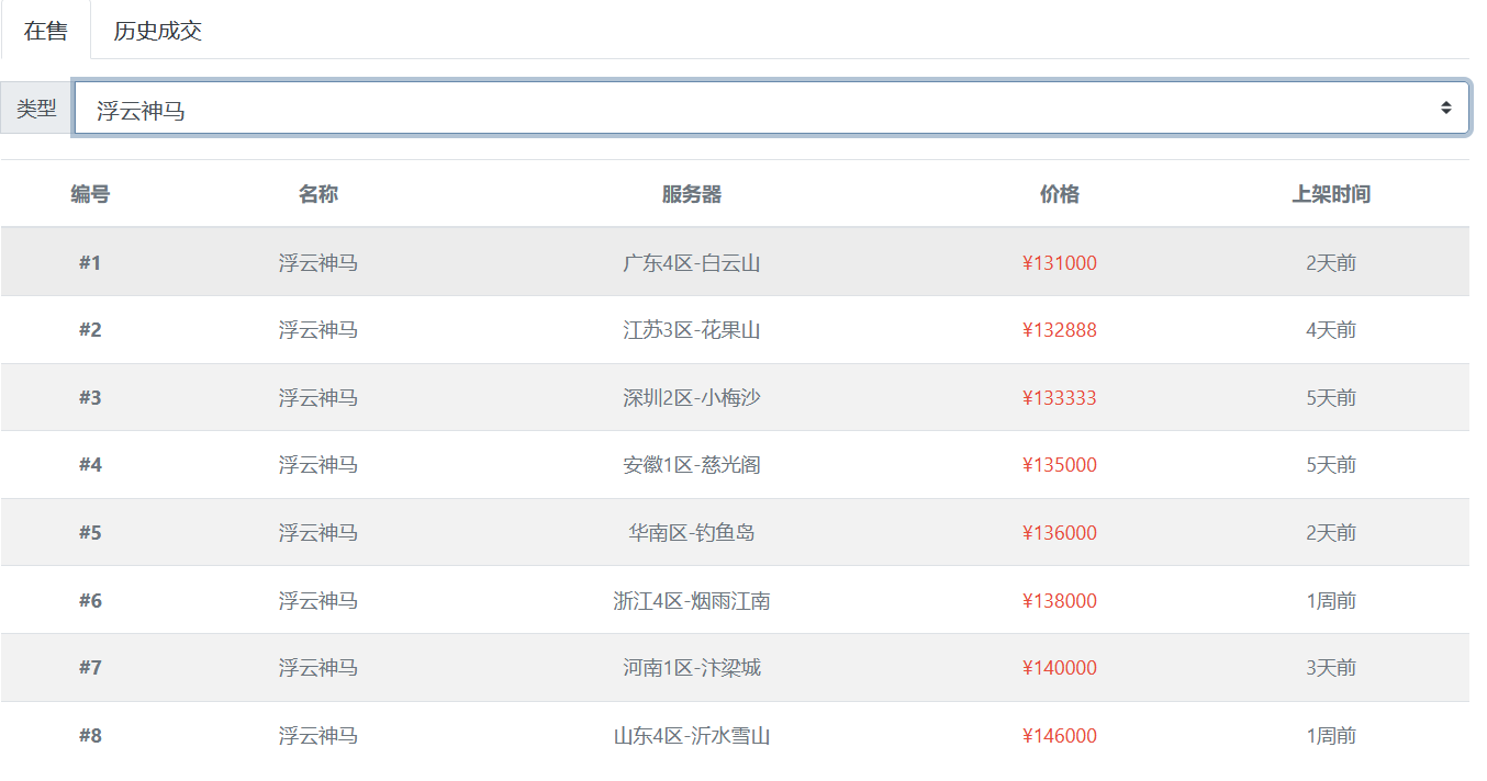 梦幻西游：2021.1.4维护公告解读，千亿兽决限时了