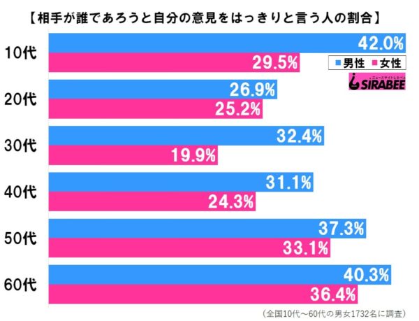 日本人羡慕中国人的5件事