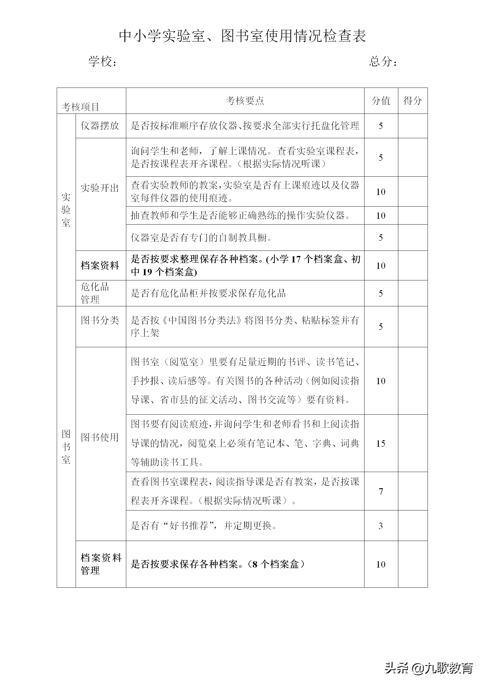 教学督导评估与实际教学的死结