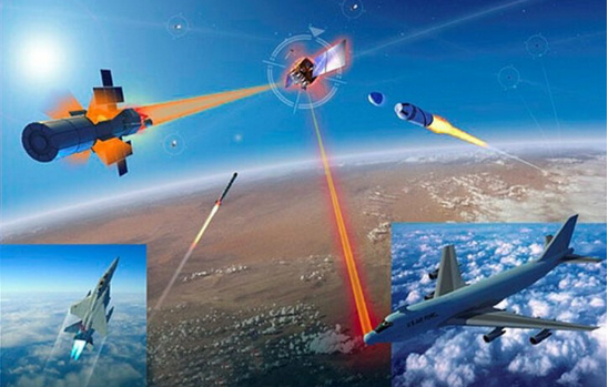 美军公布打击俄罗斯算法 ，多项尖端科技联动