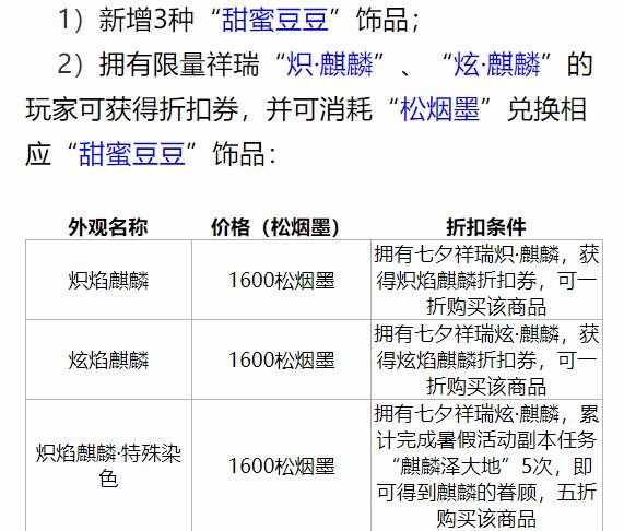 梦幻西游：七夕限量祥瑞麒麟上线，有往年七夕祥瑞的玩家买一送一