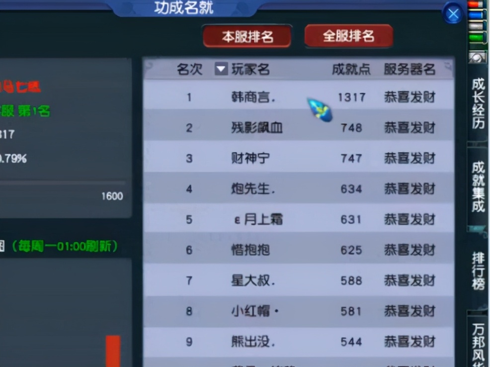梦幻西游：新区开服仅7天就花掉3万，打造第一成就号，估价才5000
