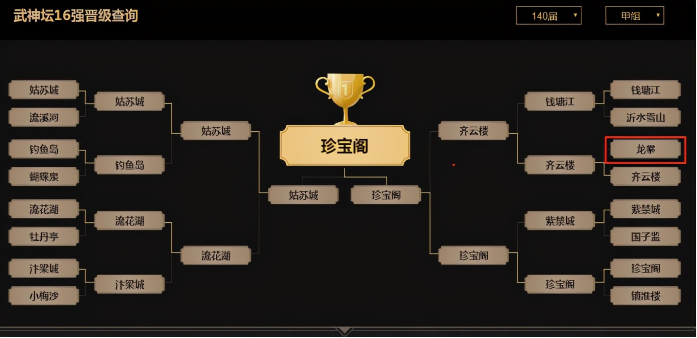 梦幻西游：「龙拳」——曾处于话题中心的服务器