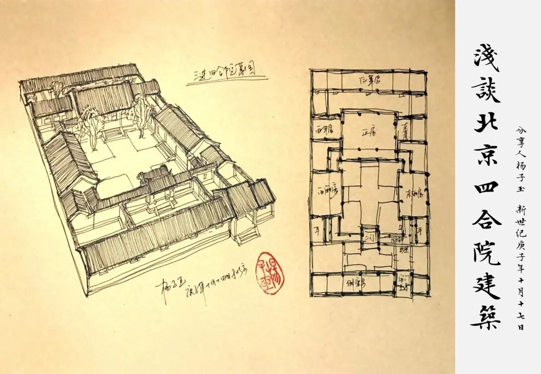 az活动杨子玉专场分享会浅谈北京四合院建筑