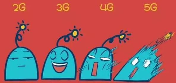 5G技术比4G快100倍？前提是建好基础设施