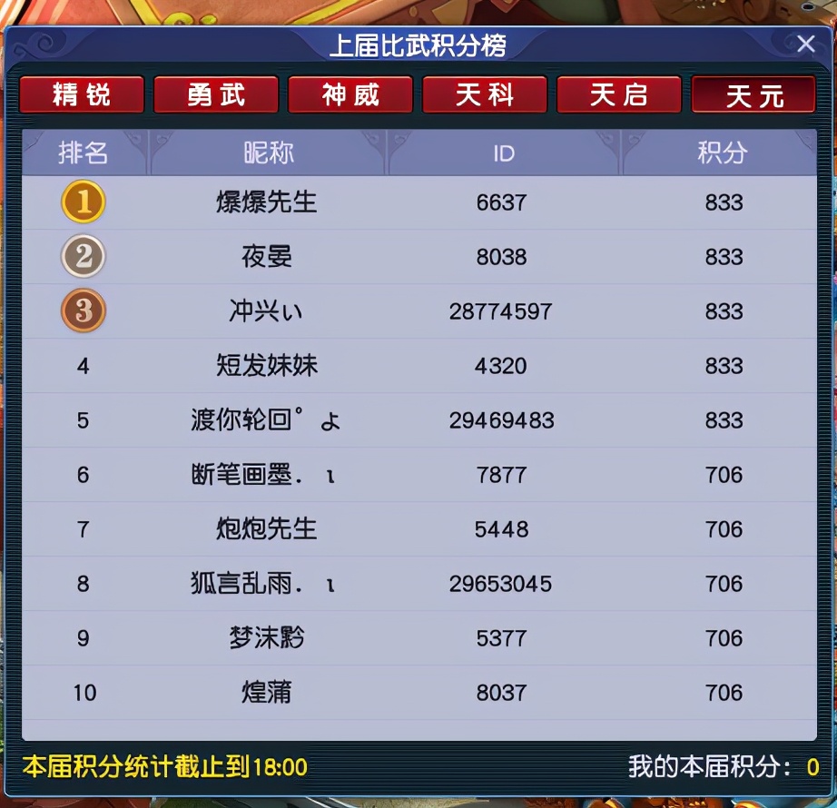 梦幻西游：「小梅沙」服务器，乘风而起的天启豪强