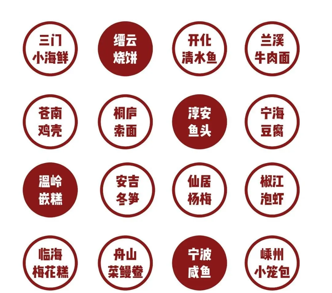 浙江，精良了中国