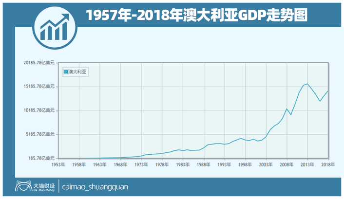 这国家每年赚我们7200亿，为啥四处泼脏水