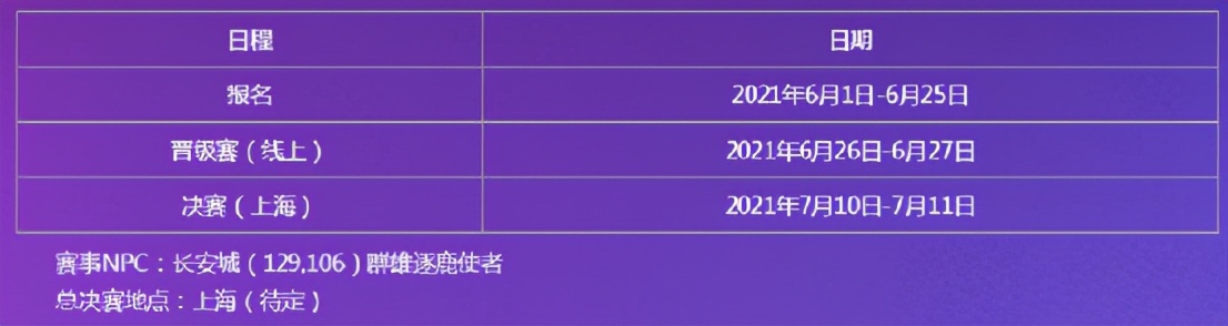 梦幻西游：三界争锋！《梦幻西游》电脑版群雄逐鹿冠军杯即将开战