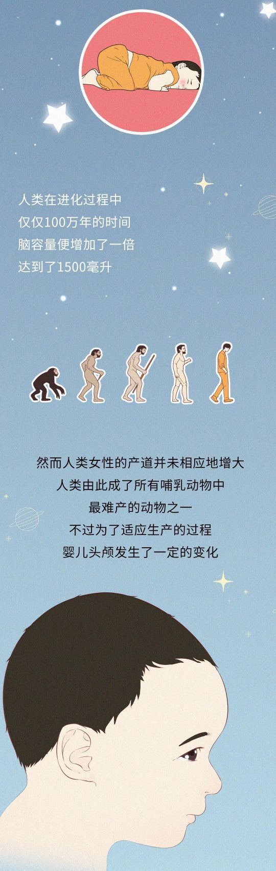 究竟是什么神秘力量，让中国孩子集体扁了头？