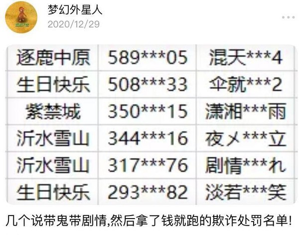 梦幻西游：高灵满特技元身卖不出去，大佬打算自己博几率