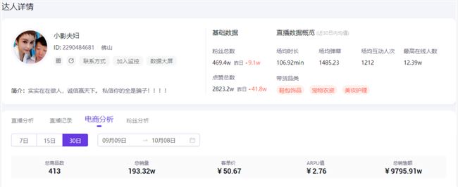 抖音“小影夫妇“4个月跻身头部主播的秘