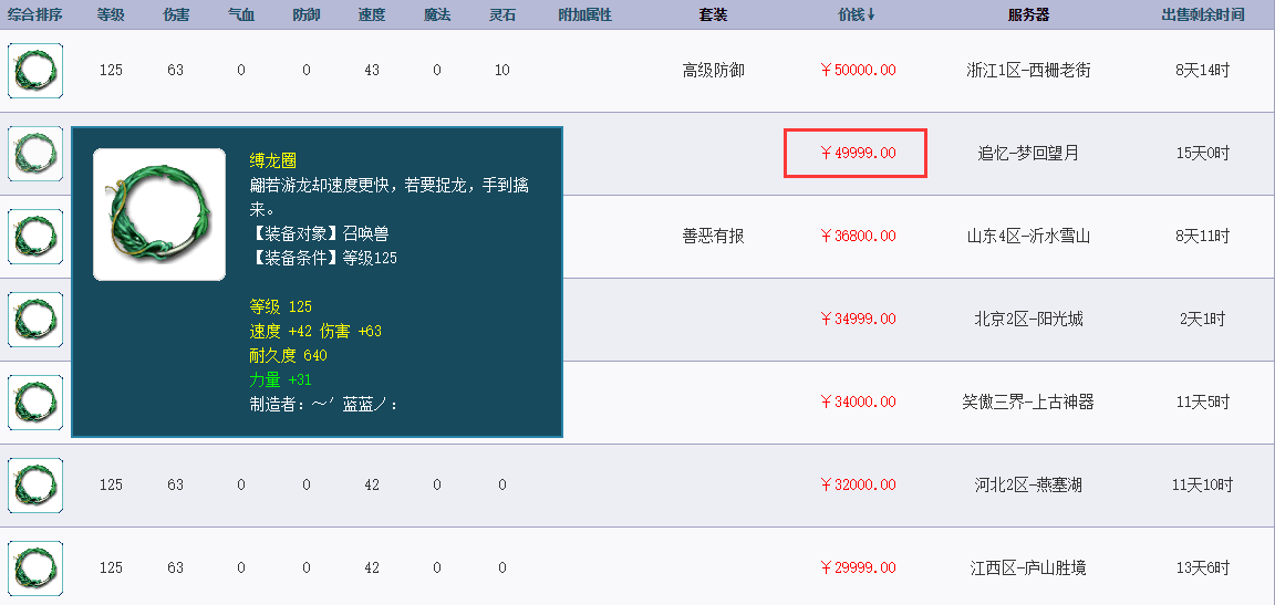 梦幻西游：逆袭很难？玩家打造出94伤宝宝装备，4.9W上架