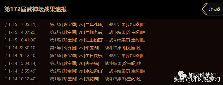 梦幻西游：新王登基！明秀园狙击珍宝阁，豪取172联武神坛冠军