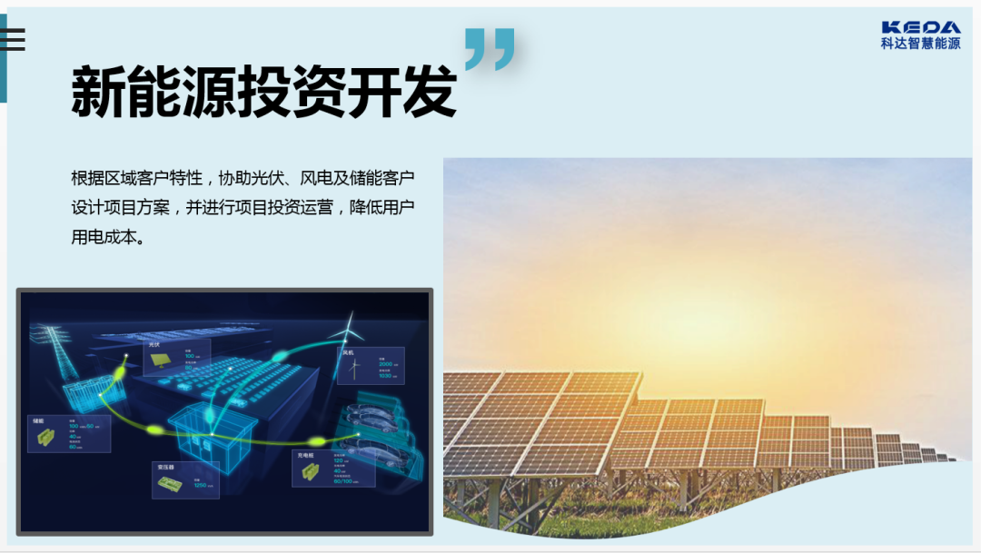开云app官方版下载智慧能源在2021能源环境服务产业年度峰会上进行专题分享