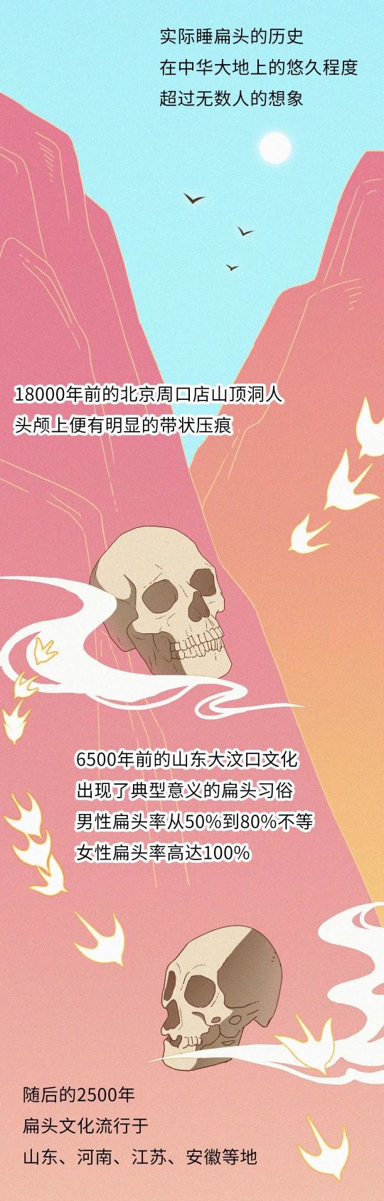 究竟是什么神秘力量，让中国孩子集体扁了头？