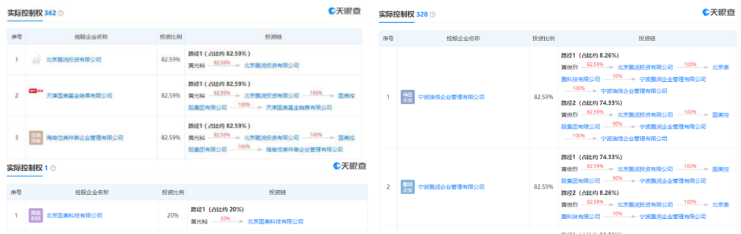 黄光裕出狱三月做了啥？