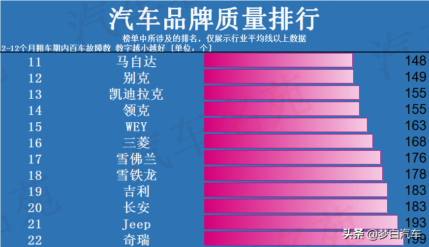 德系suv车哪款最好的_德系车_战争雷霆德系金币车kv