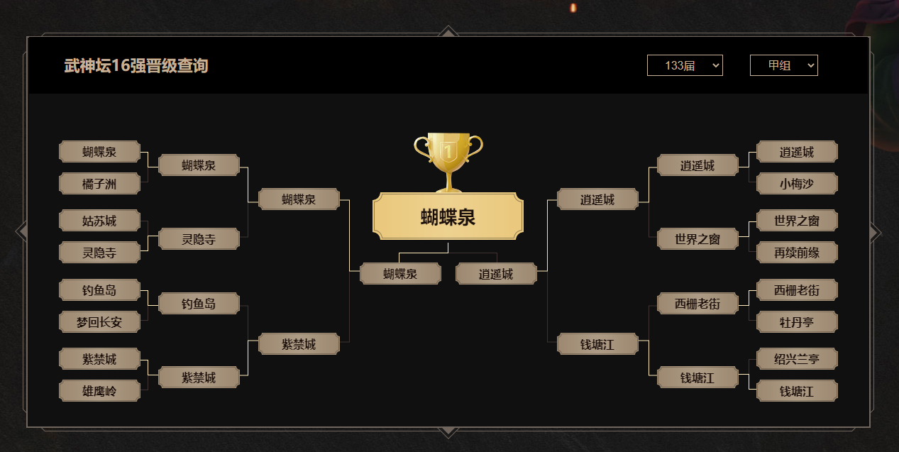 梦幻西游：从明星指挥到声名狼藉，姑苏城主指挥菠萝这是怎么了？