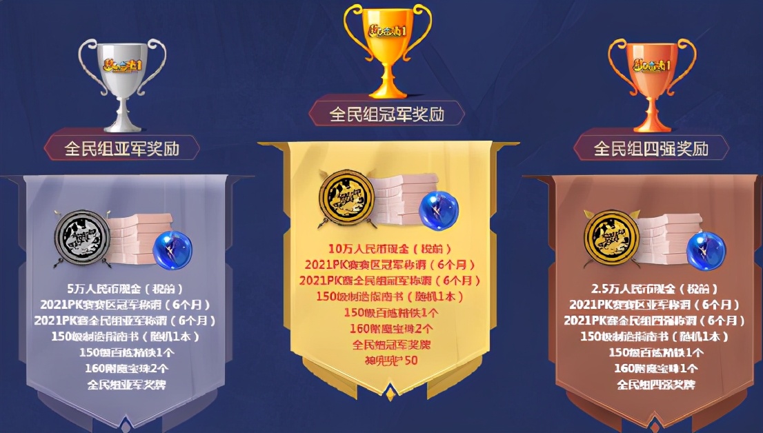 梦幻西游：2021年全民PK争霸赛战火重燃，新赛事带来新机遇