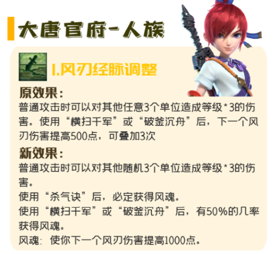 梦幻西游：4月份门派修改总结，大唐官府风刃经脉再次调整