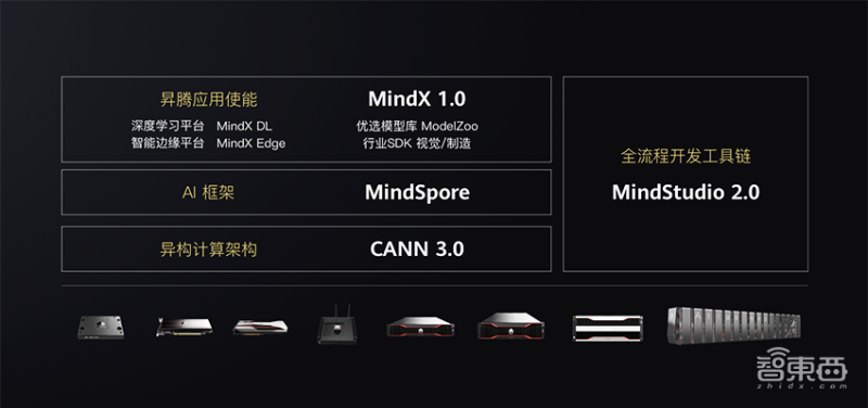 今天起！华为戴上美国紧箍咒