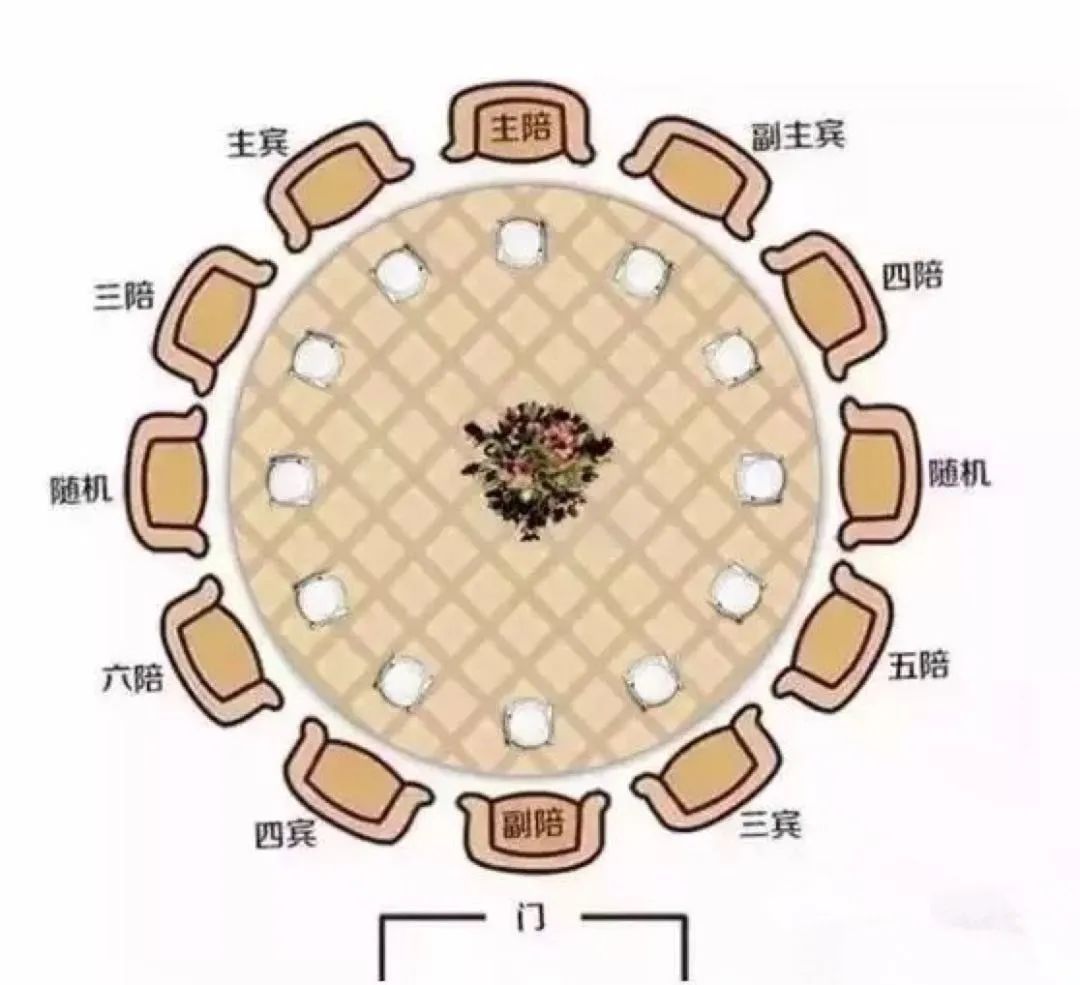 酒桌文化，已经成为老少一代的柏林墙