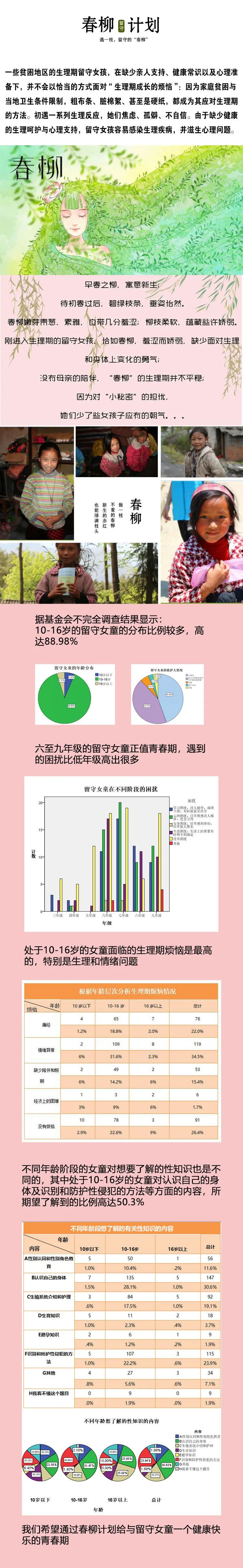 用散装卫生巾的少女