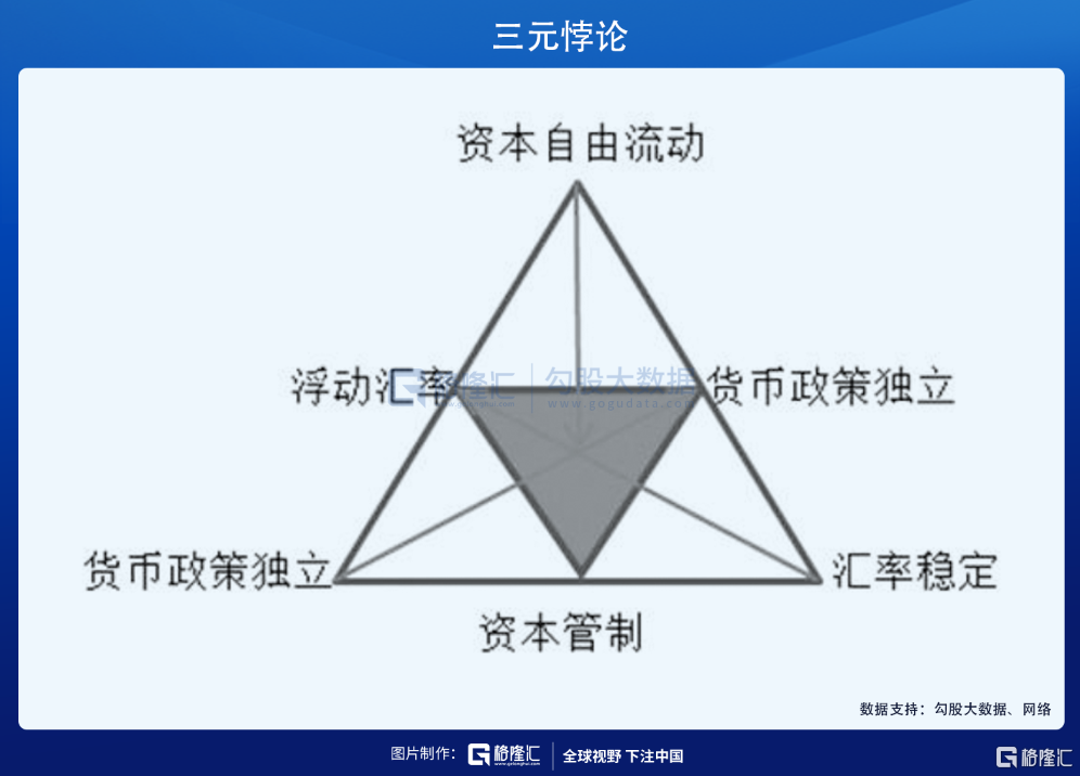 乘风破浪的人民币