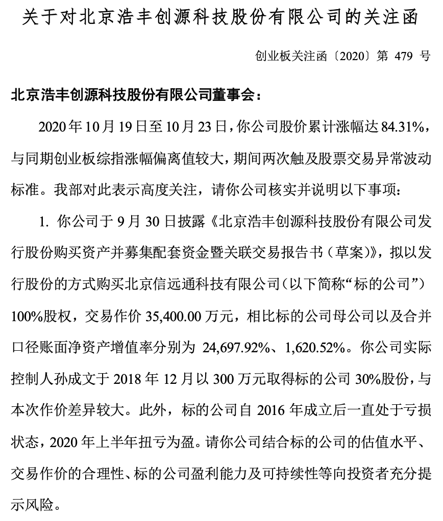 浩丰科技收深交所关注函，核查股价短大涨原因！