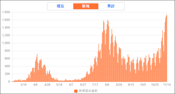 日本服装品牌名古屋店被挤爆 日网民：以为是中国