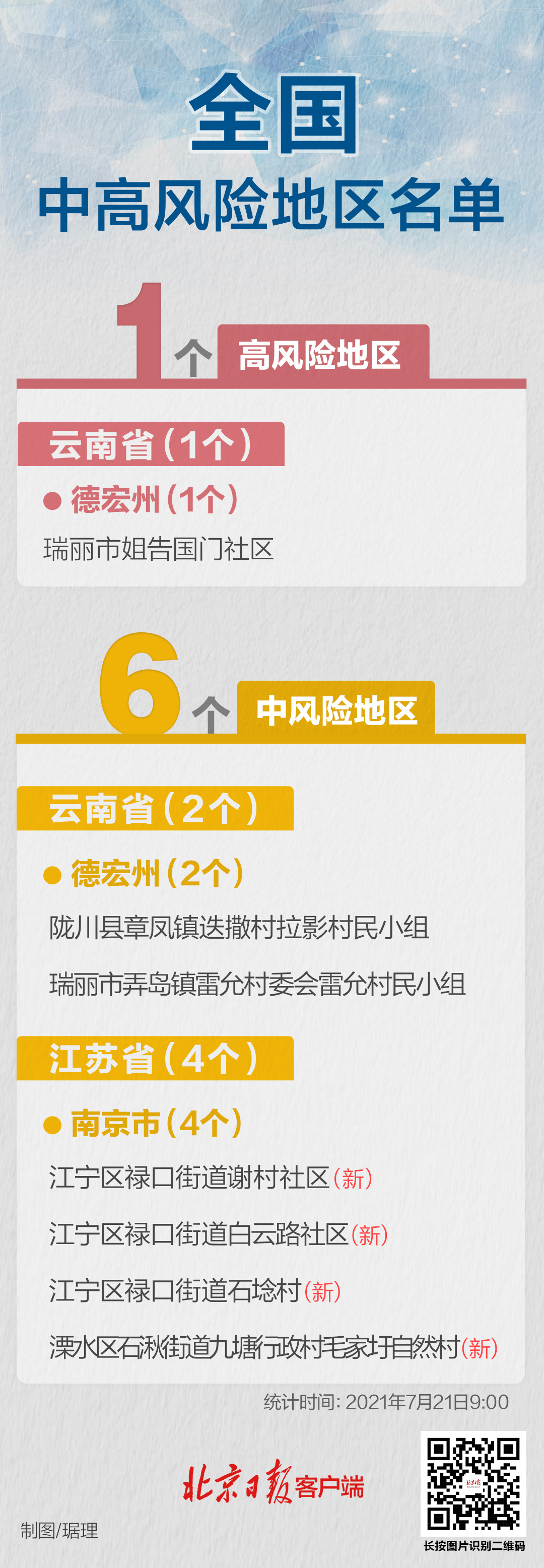 南京发现17例阳性患者密接157人南京疫情最新消息今天江苏新增本土