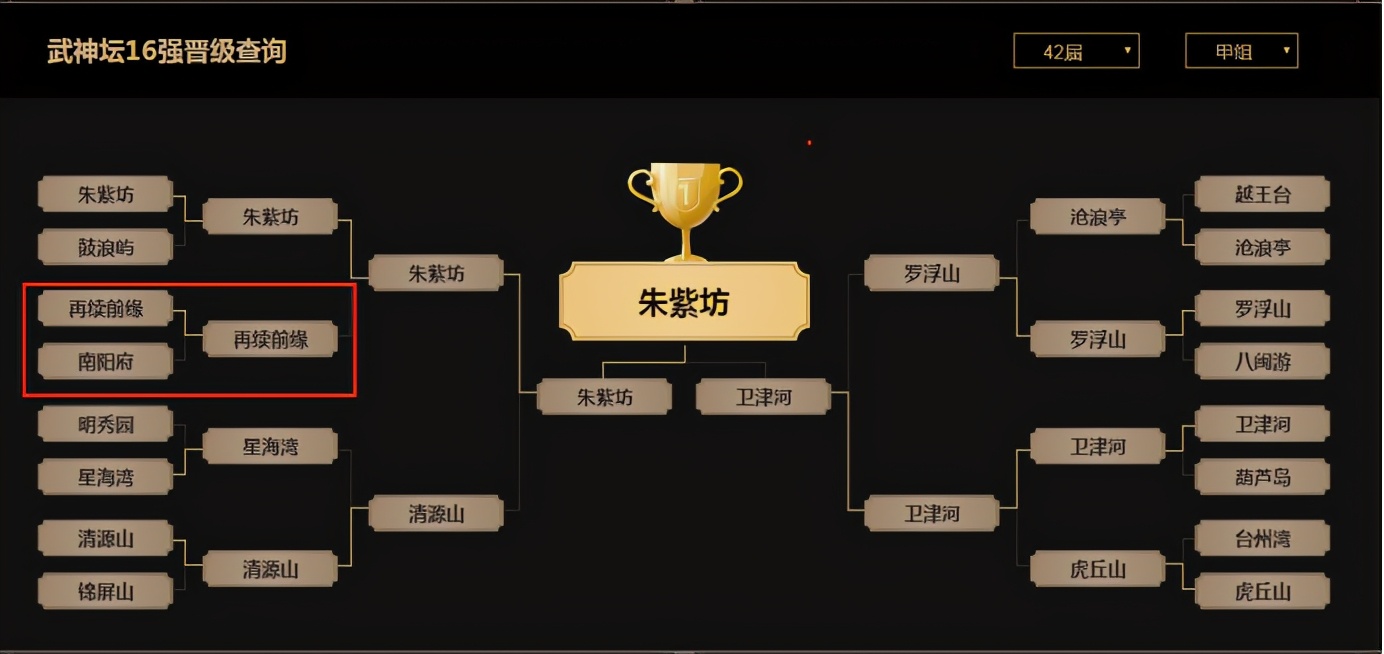 梦幻西游：「再续前缘」——回忆满满的梦幻元老服务器