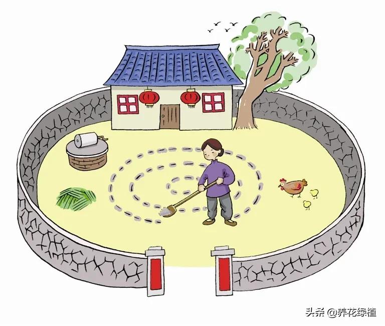 正月二十你知道是什么日子吗 是天穿节看看有什么传统