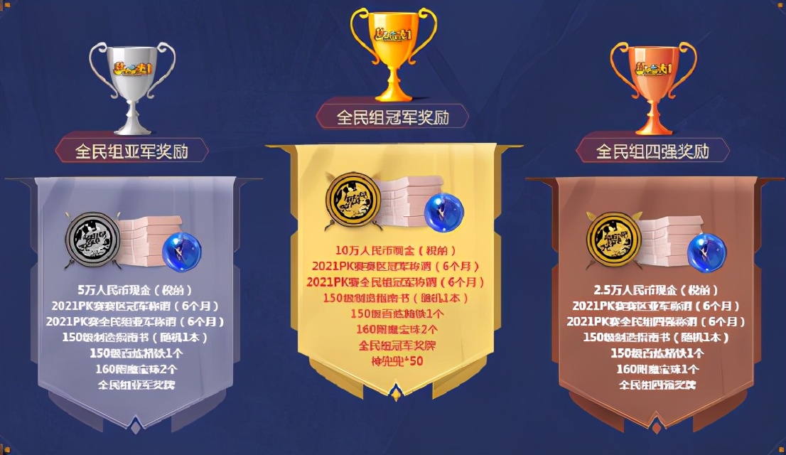 梦幻西游：名将浴血新秀出征，2021年全民PK争霸赛全线升级